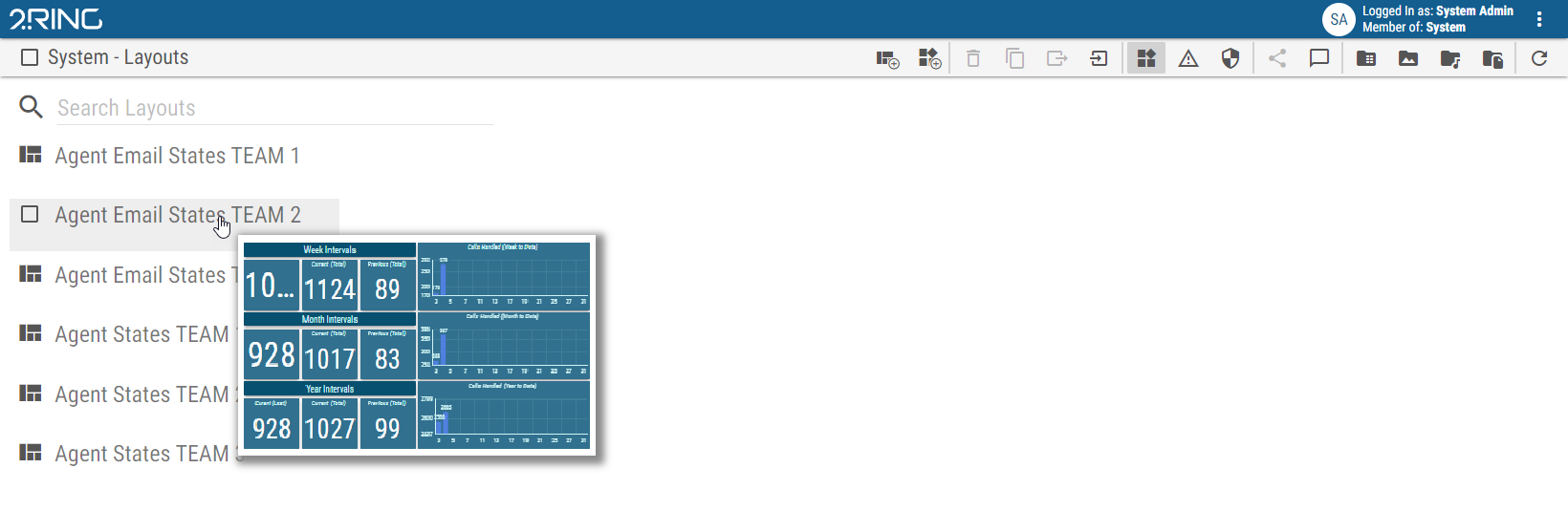 Working with the Layout List — 2Ring Dashboards & Wallboards Documentation