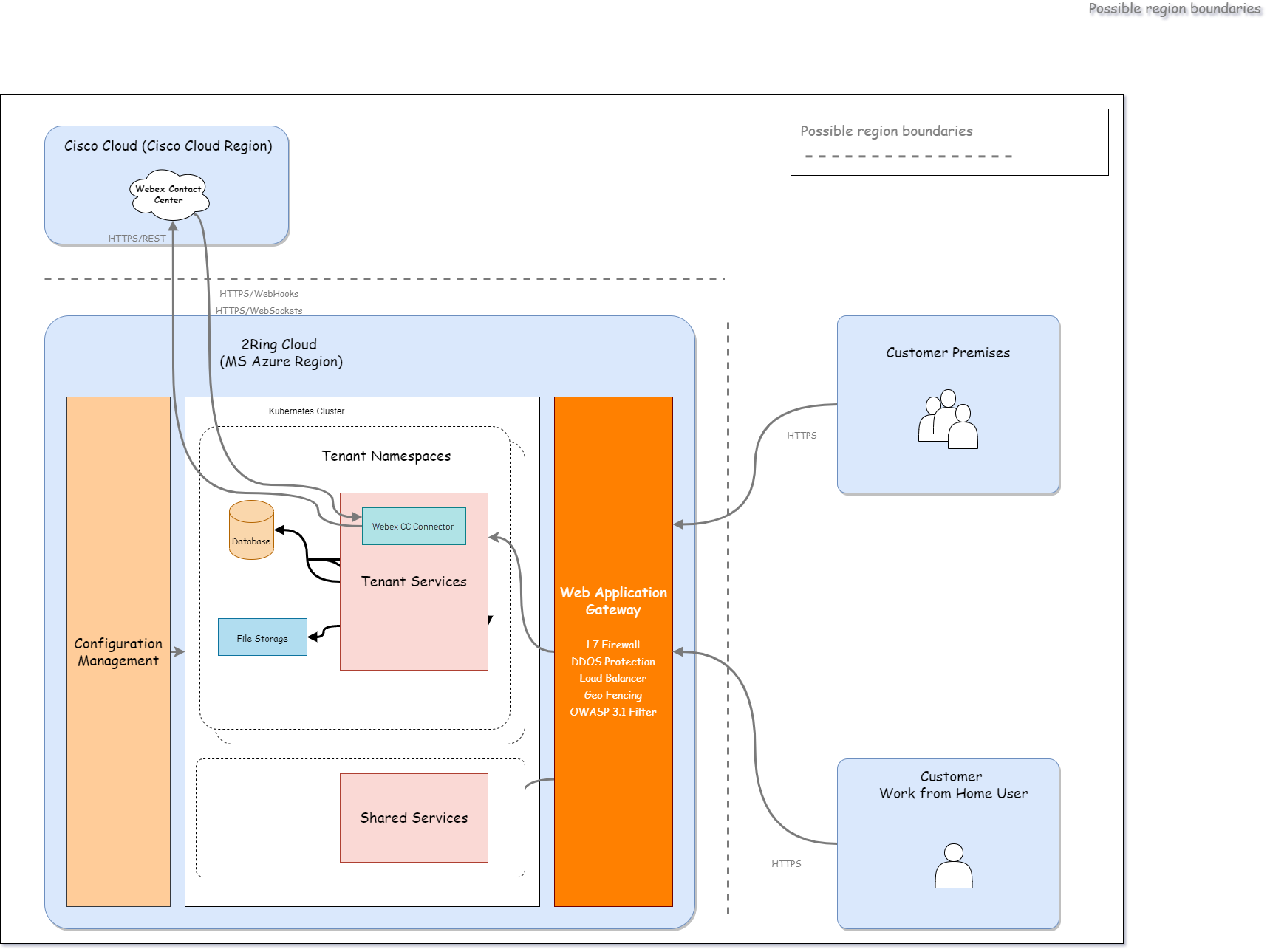 _images/diagram.png