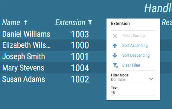 Real-Time Sorting and Filtering — 2Ring Dashboards & Wallboards ...