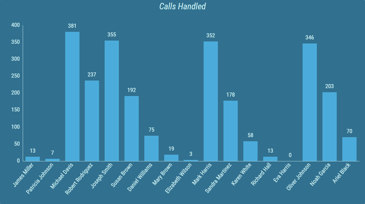 ../../_images/bar-line-chart-grid-1.png