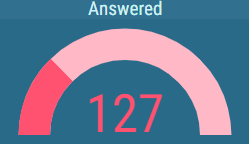 ../../_images/kpi-blinking.gif