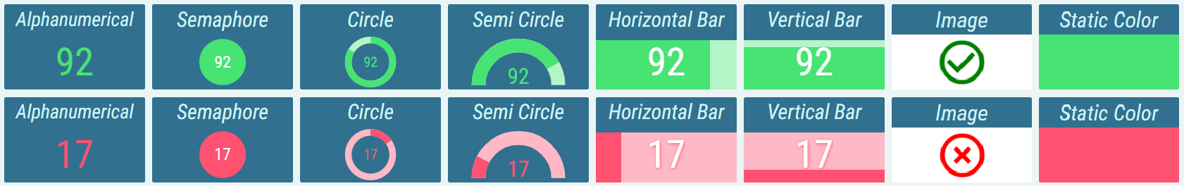 ../../_images/kpi-effects-of-ranges.png
