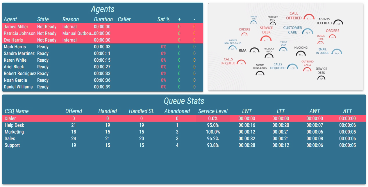 ../../_images/nested-layout-layout.png