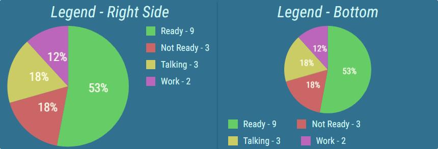 ../../_images/pie-chart-legend.png