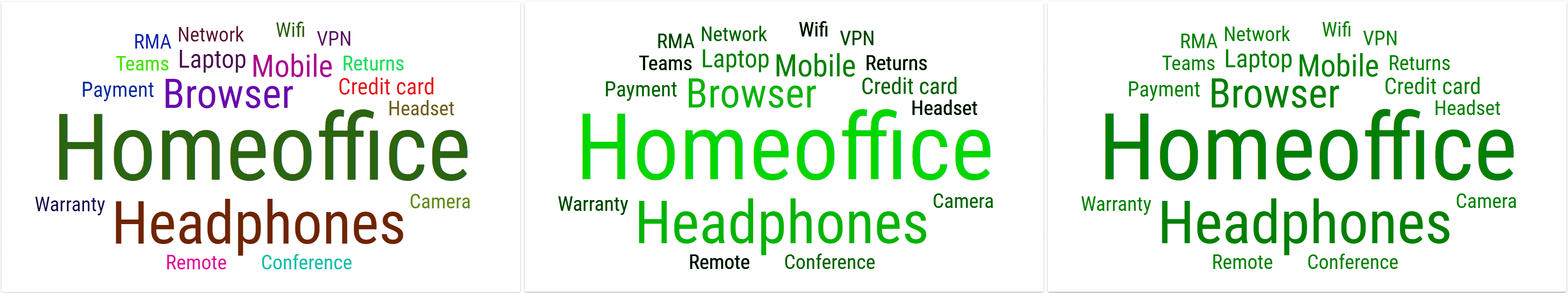 ../../_images/word-cloud-colors.png