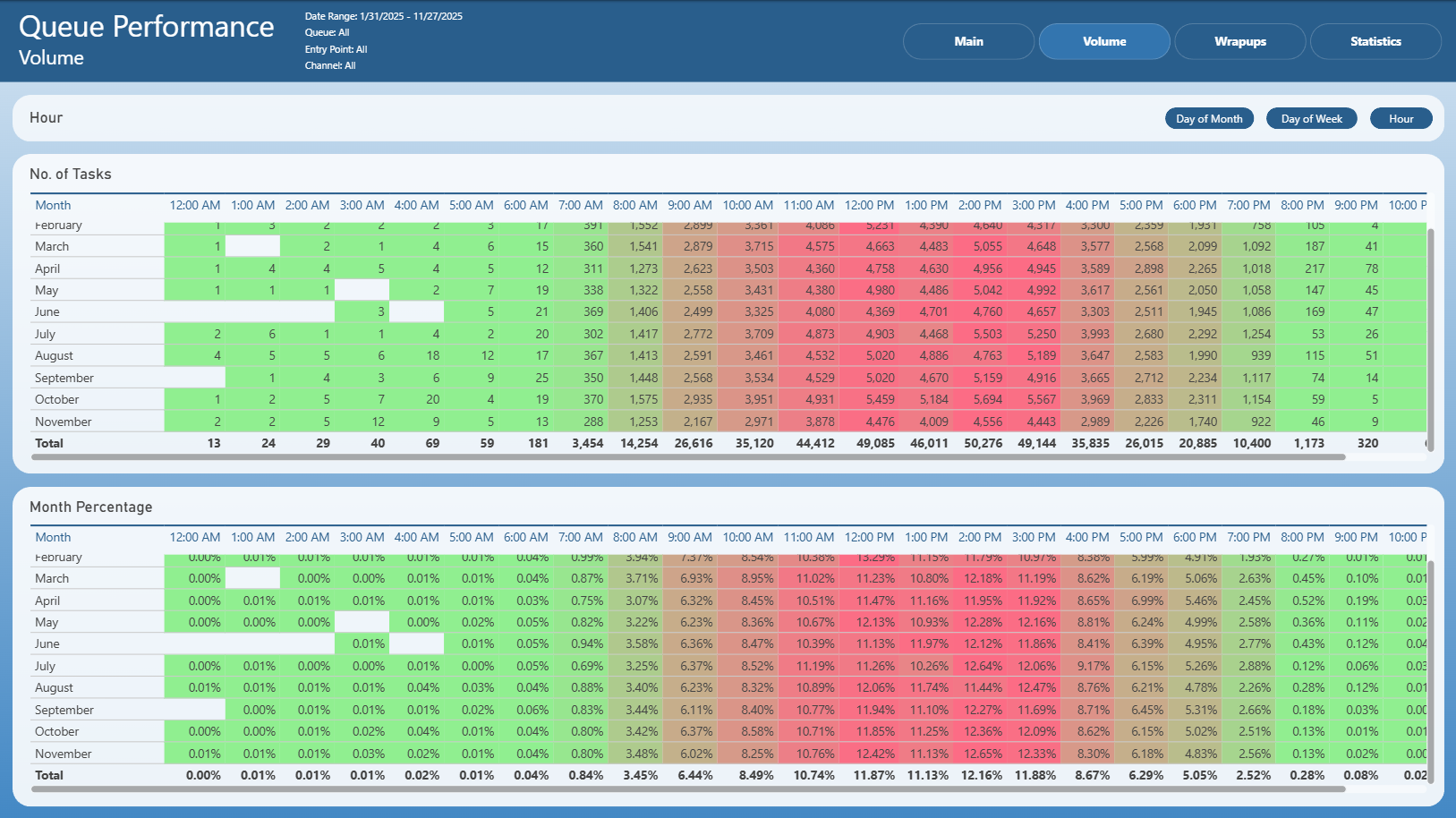 ../_images/queue-performance-2.png