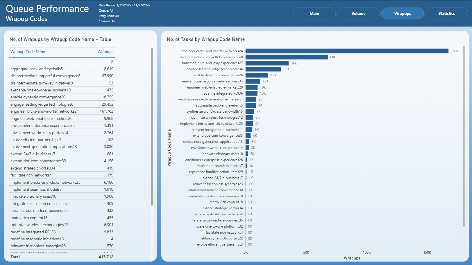 ../_images/queue-performance-3.png