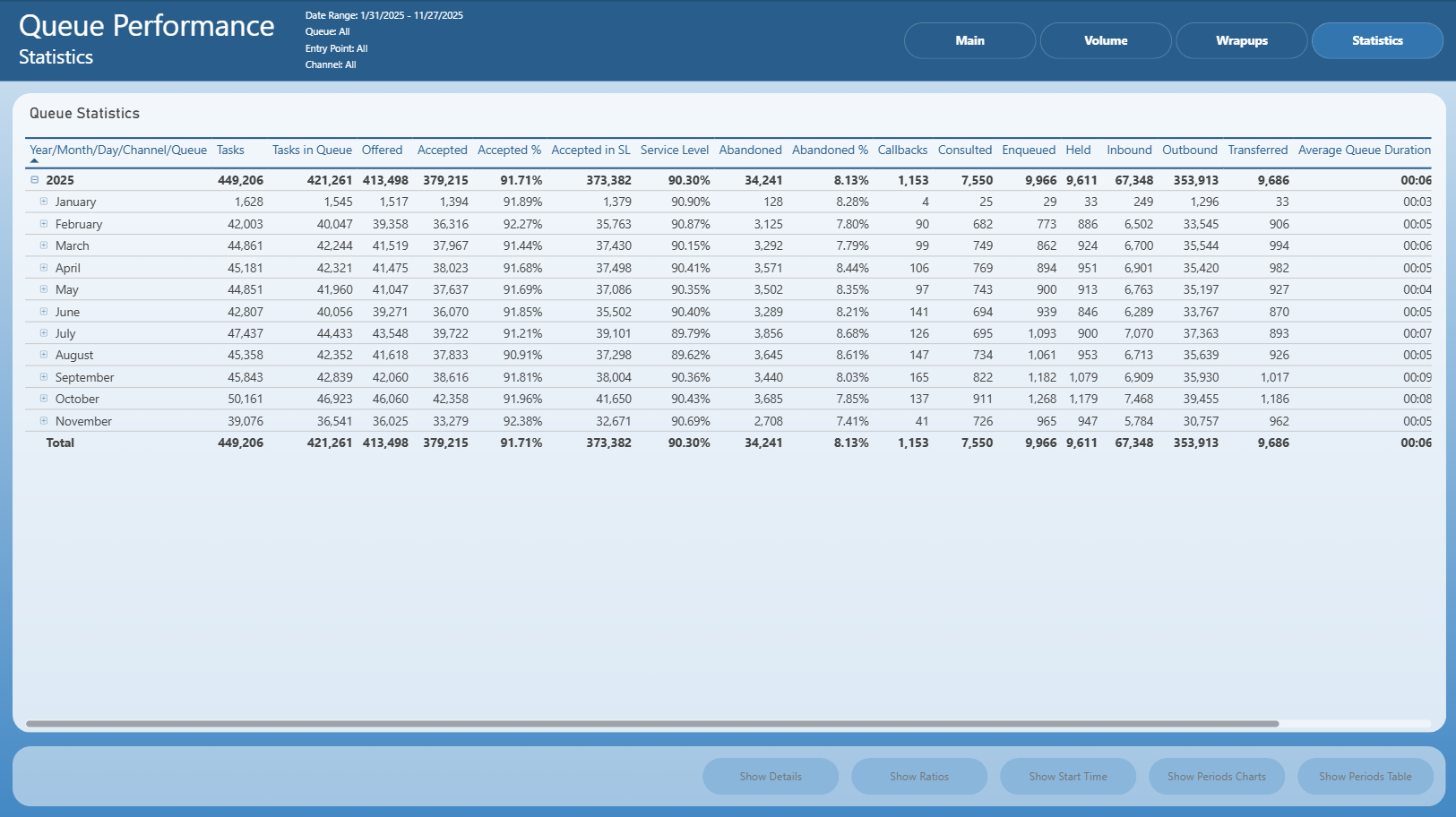 ../_images/queue-performance-4.png