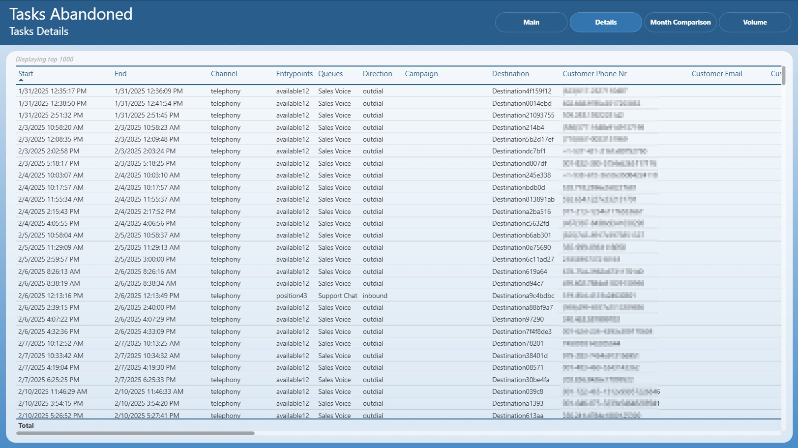 ../_images/tasks-abandoned-2.png