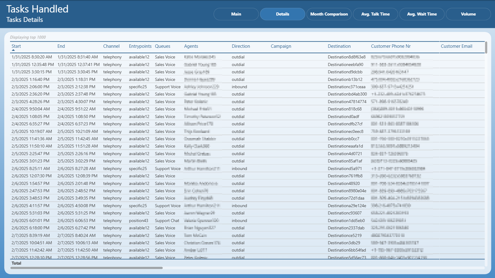 ../_images/tasks-handled-2.png