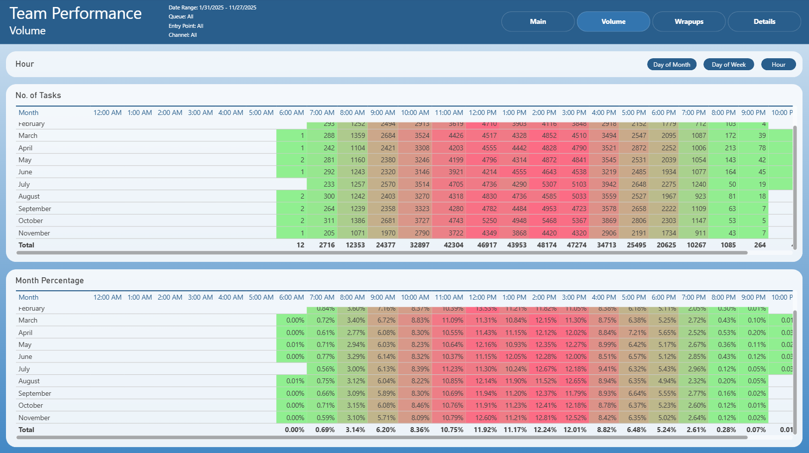 ../_images/team-performance-2.png